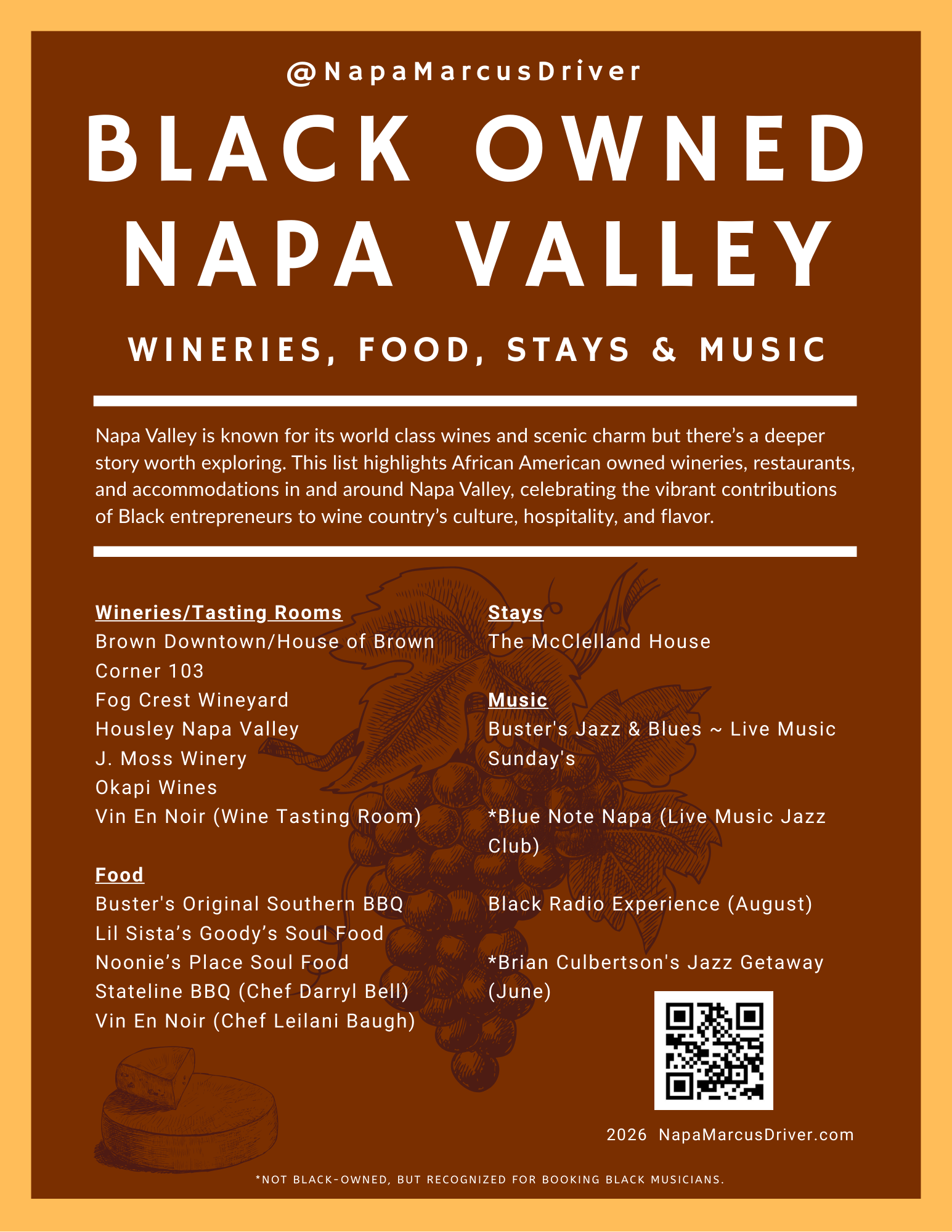 Black Owned Napa List 2025